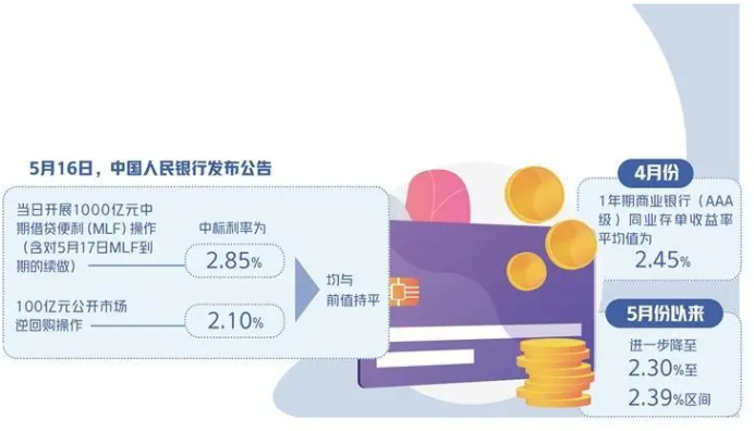 重磅!券商这项评价放榜,一中小券商拔得头筹,是何原因?这两家扣分最多